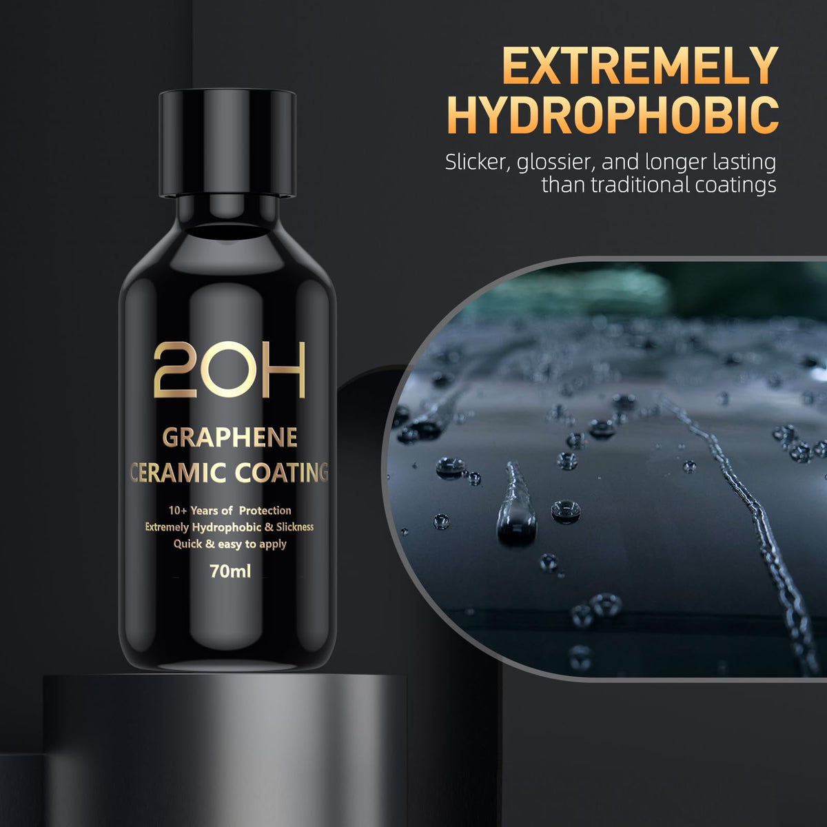DRONAR heavy water beading on coated paint for fast drying
