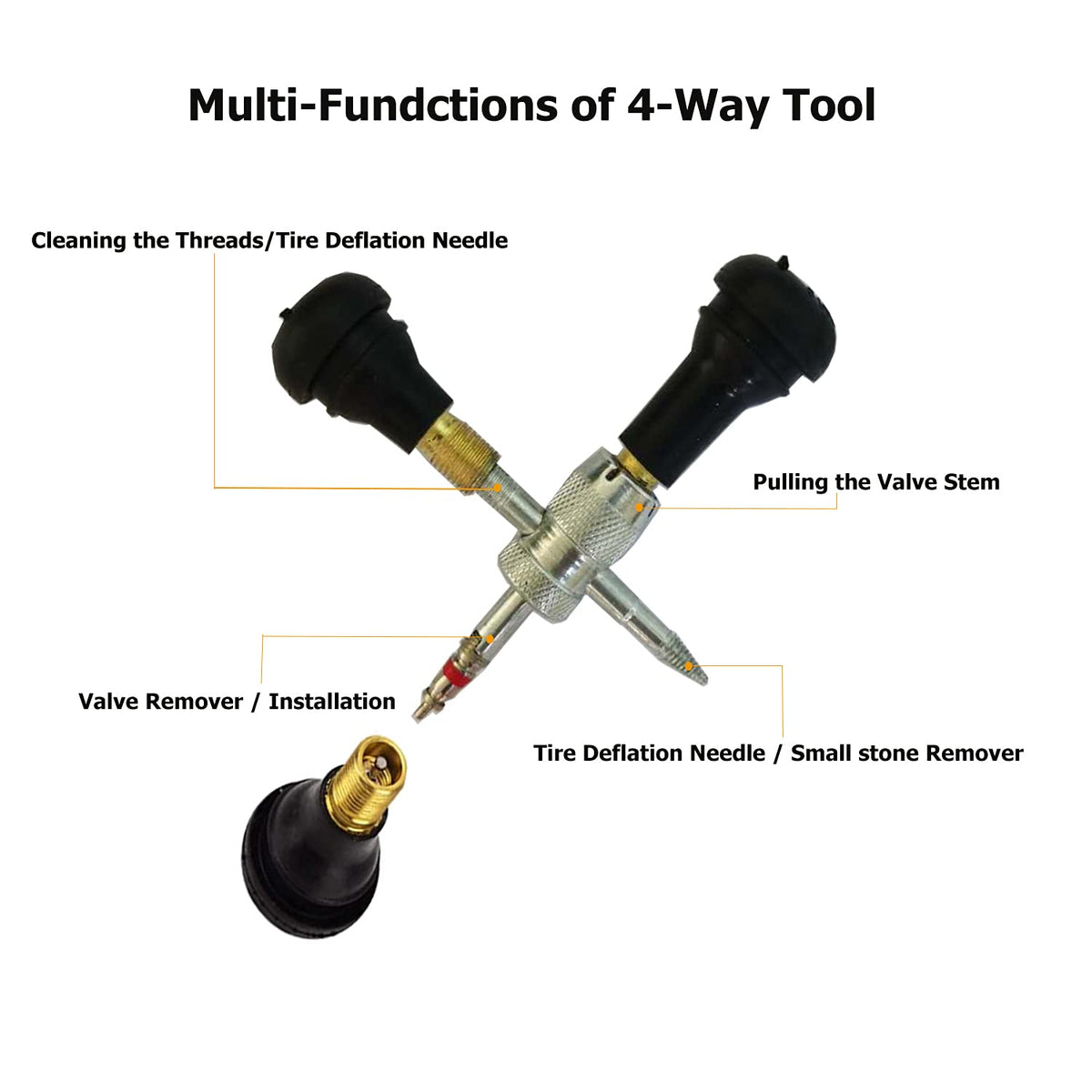 Dr.Roc tool held in hand for scale showing compact size and easy handling benefit
