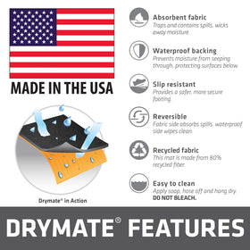 Drymate size comparison next to grocery bags showing coverage