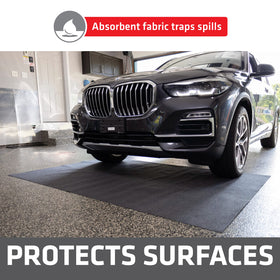 Drymate close-up of waterproof backing showing slip resistance and protection