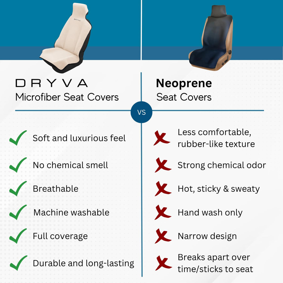 Dryva seat cover in use after workout showing sweat protection benefit