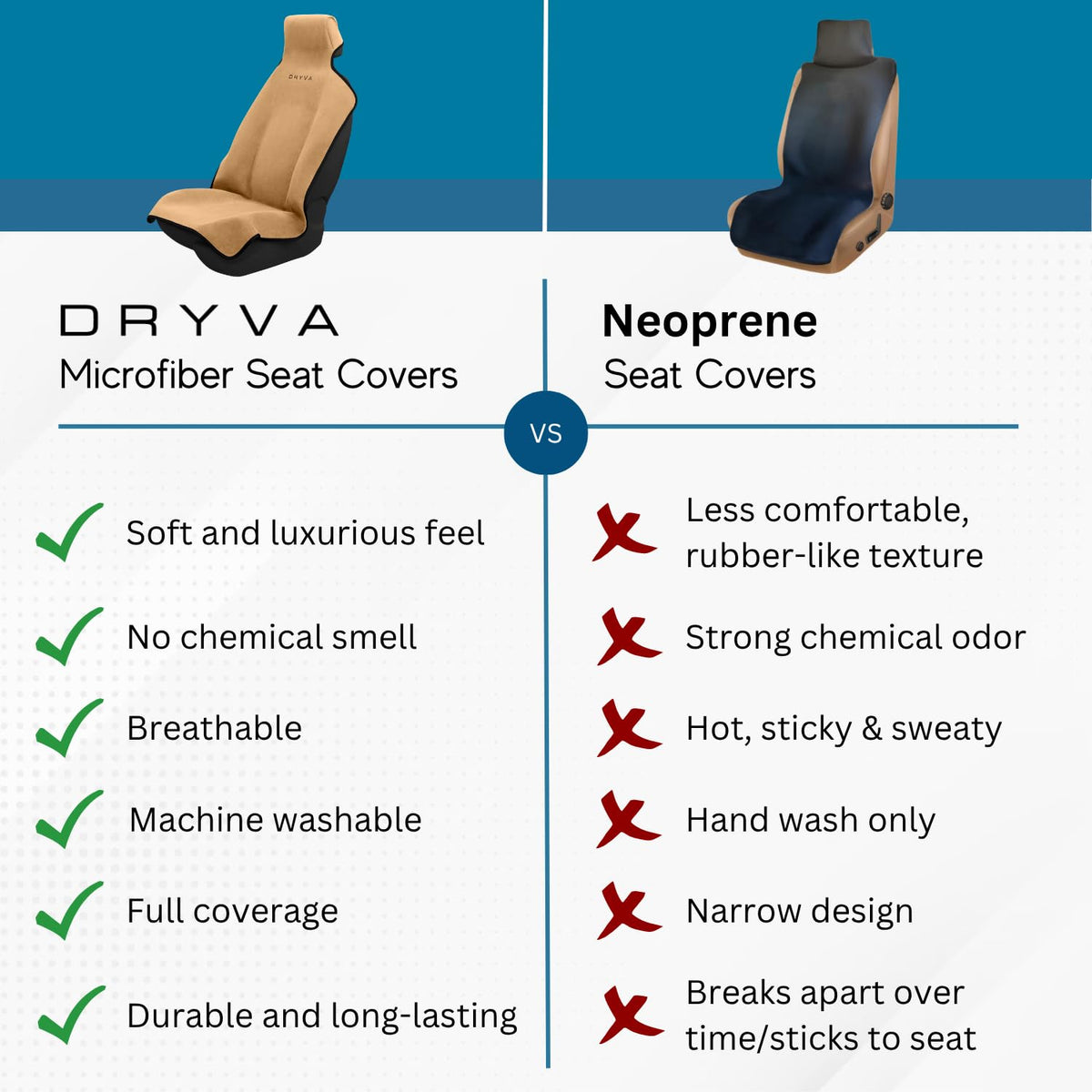 DryvaSeat rolled for storage showing compact size and convenience