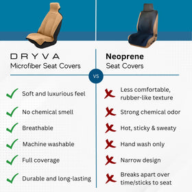 DryvaSeat rolled for storage showing compact size and convenience
