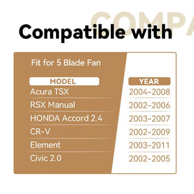 DSkoiph 5-blade fan mounted on motor illustrating restored airflow