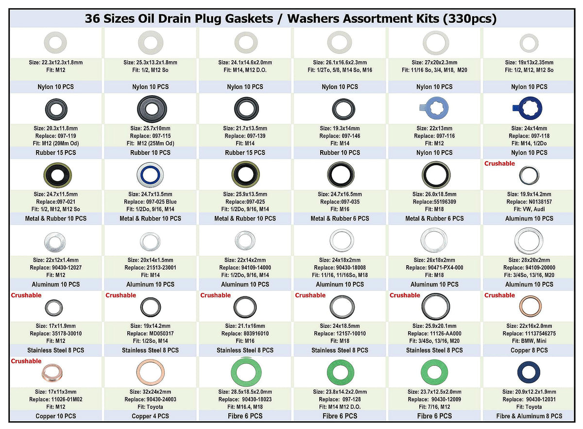 Dsnaduo sorted trays highlighting materials and sizes for fast selection benefit
