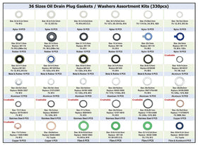 Dsnaduo sorted trays highlighting materials and sizes for fast selection benefit