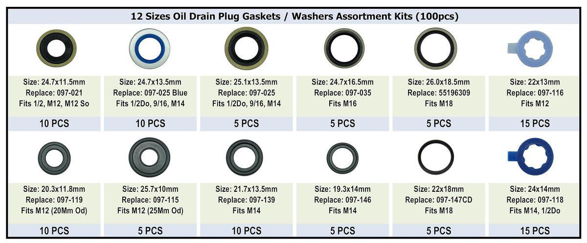 Dsnaduo close-up of metal and rubber washer texture showing durable seal benefit