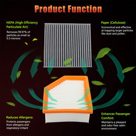 Dtomi cabin filter close-up showing activated carbon cloth for odor reduction