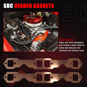 Dtomi gasket flange detail illustrating conformity to mating surfaces for lasting seal