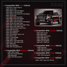Dtomi close-up of sealing surface highlighting precise fit and leak prevention