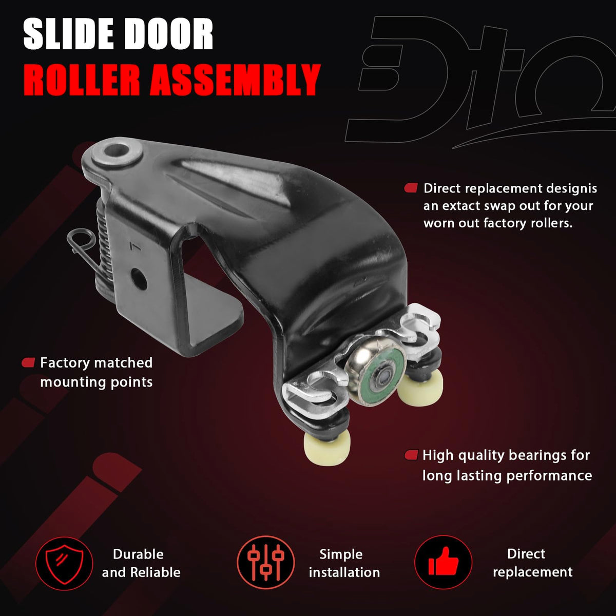Dtomi roller next to coin scale showing compact fit and correct sizing benefit