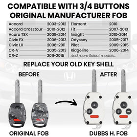 Dubbs Hardware close-up of buttons showing tactile reliability and accurate alignment