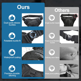 DUHAN thigh bag worn on rider demonstrating stability and comfort benefit hands-free access