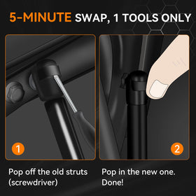 Dukuge strut with garage toolkit portraying easy DIY installation benefit