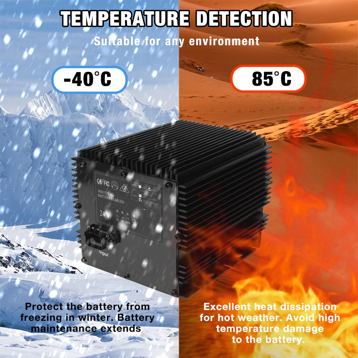 DUKVI waterproof rating label illustrating IP67 protection for wet environments
