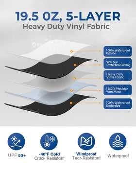 Dulepax close-up of 19.5oz vinyl texture highlighting reinforcement and tear resistance