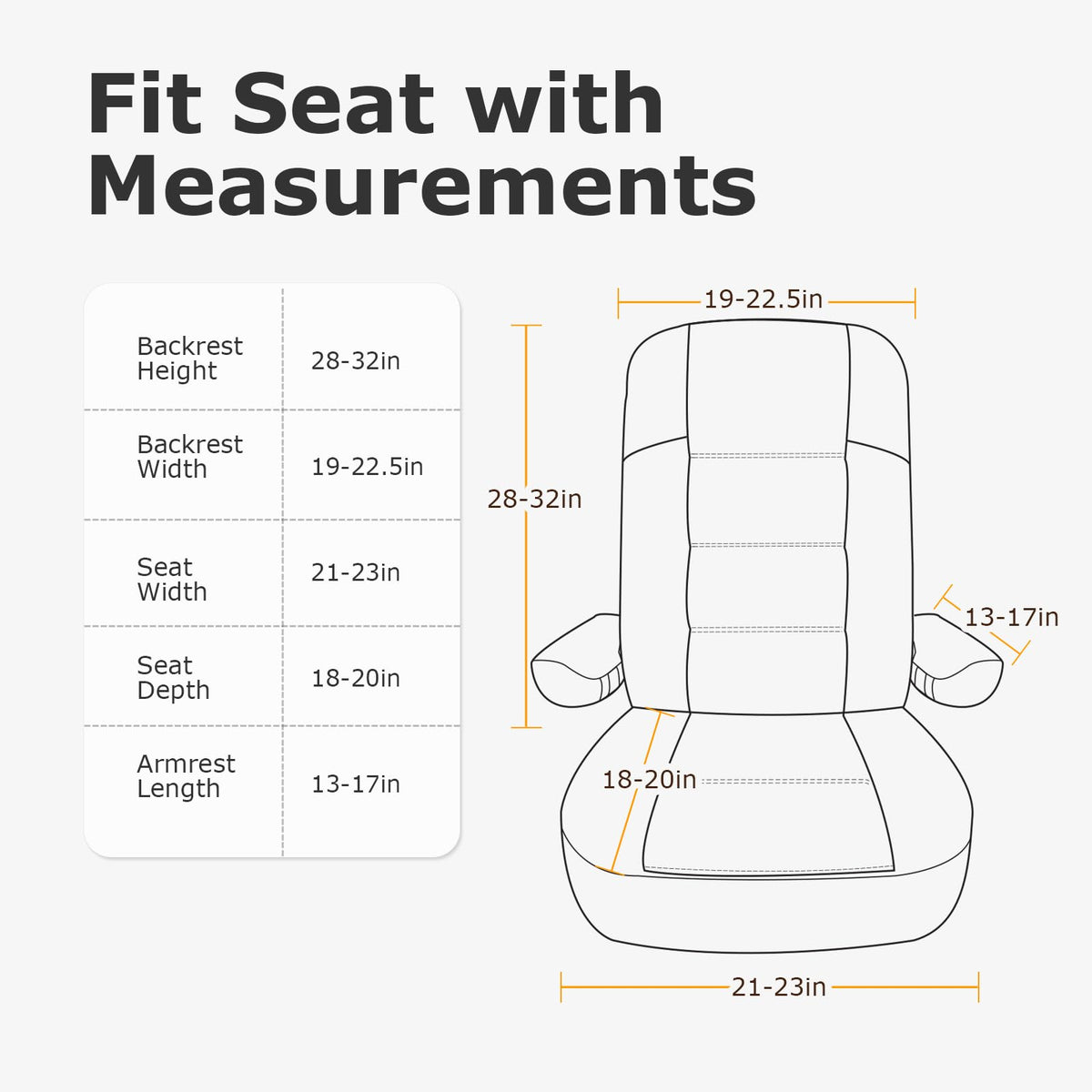 Dulepax perforated center closeup highlighting breathable PU leather for cooler seating