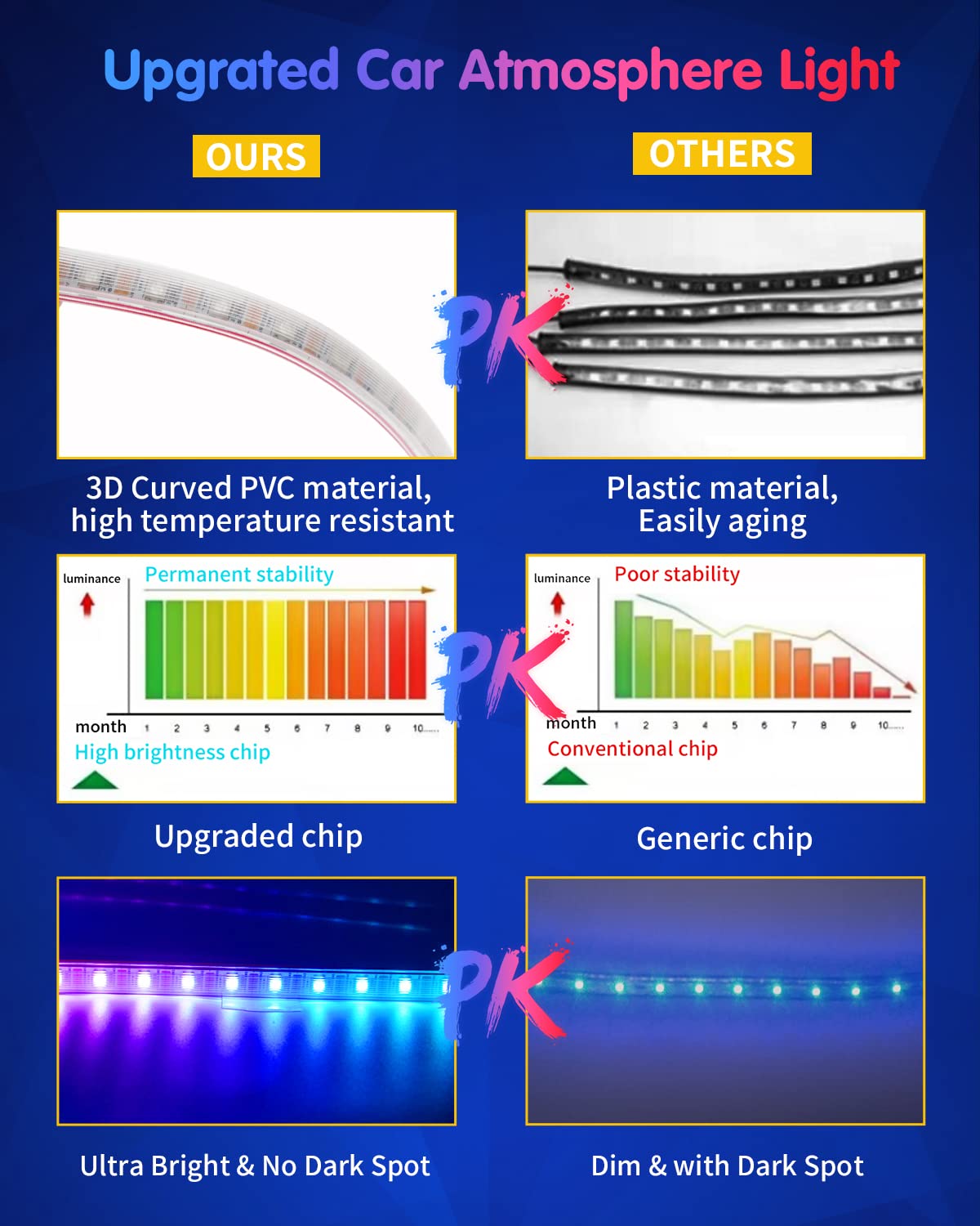 DUOFU365 app control screen displaying color picker and convenience benefit