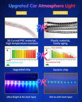 DUOFU365 app control screen displaying color picker and convenience benefit