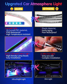 DUOFU365 installed in vehicle footwell creating mood lighting benefits