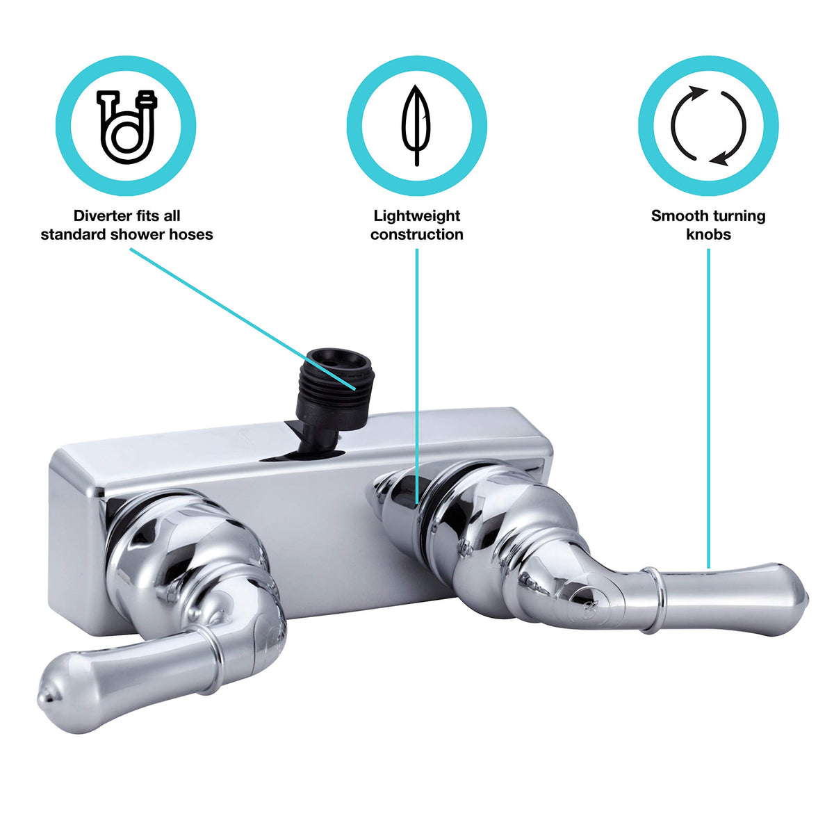 Dura Faucet diverter detail illustrating full-function switching with steady pressure