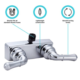 Dura Faucet diverter detail illustrating full-function switching with steady pressure