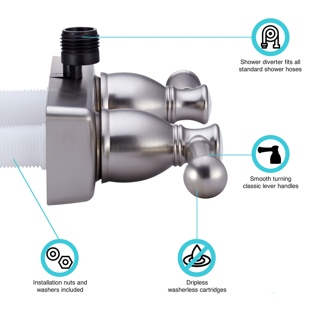 Dura Faucet side profile showing 3.5 inch wall projection for space-saving benefit