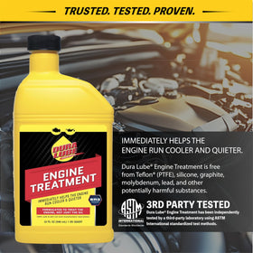 DURA LUBE ingredient and features panel highlighting compatibility benefits
