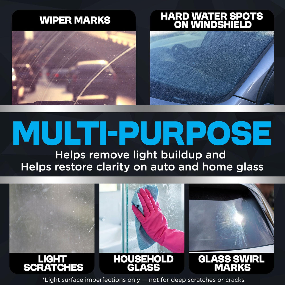 Durabasics kit in a detailing setting illustrating DIY automotive use