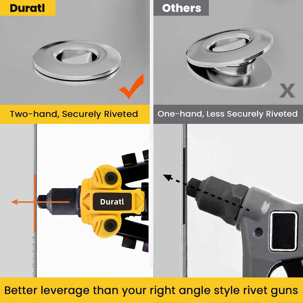 Duratl close-up of a finished rivet joint, secure and clean connection benefit