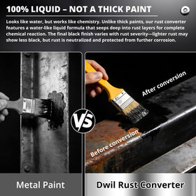 DWIL pouring fluid close-up showing high-flow texture and deep-penetration benefit