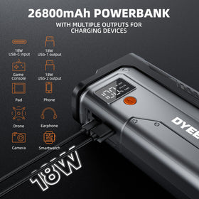 Dyeetic USB ports closeup showing Quick Charge and USB-C for fast charging