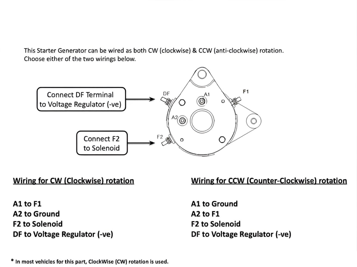 DynaVim Parts wiring terminals close-up highlighting clear connections and safety