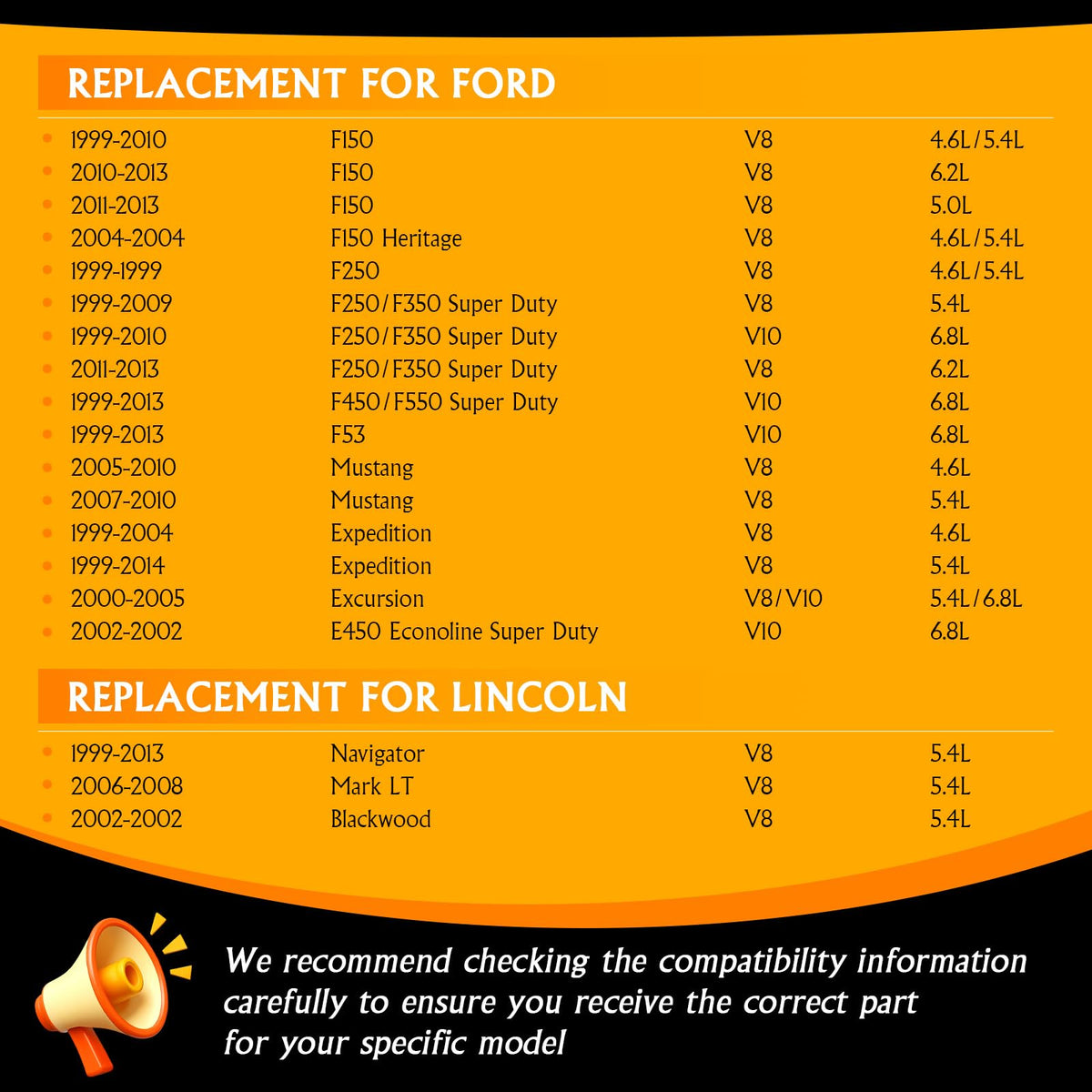 DynaVim Parts side mounting flange detail illustrating exact bolt alignment benefit