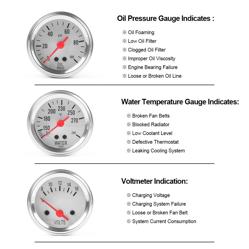 Dyno Racing water temp gauge face clearly showing 100–280°F range benefit