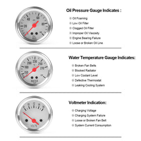 Dyno Racing water temp gauge face clearly showing 100–280°F range benefit