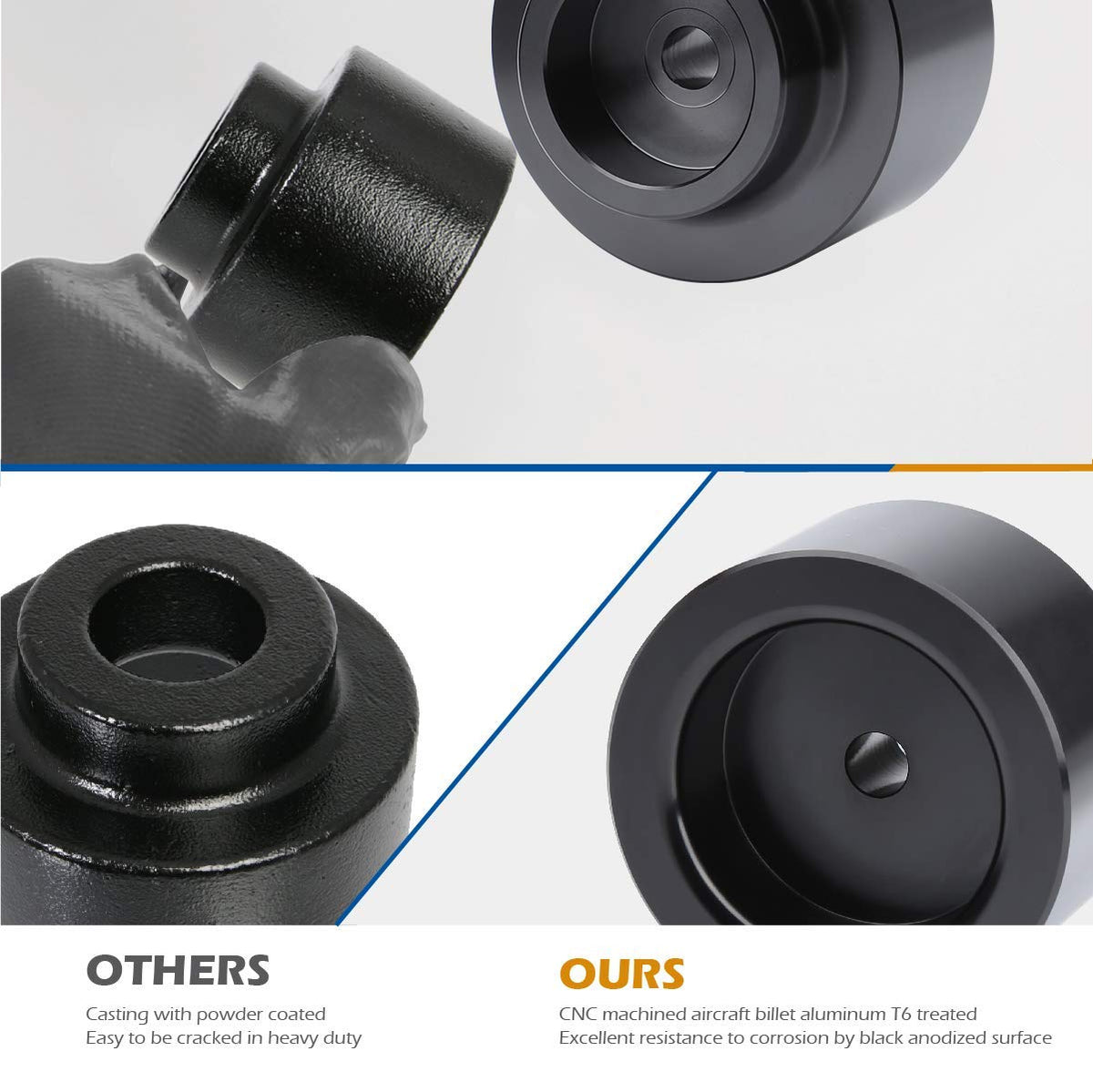 dynofit included high-strength bolts and washers ensuring durability