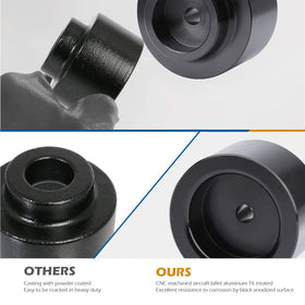 dynofit included high-strength bolts and washers ensuring durability