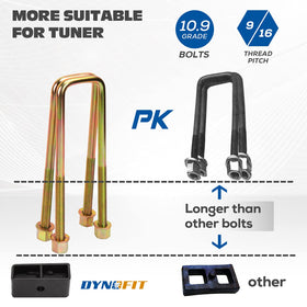dynofit installed on rear axle demonstrating 3-inch lift and improved clearance