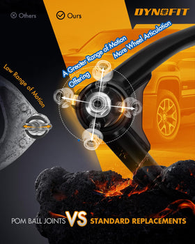 dynofit PU bushing detail with groove for smoother handling and noise reduction