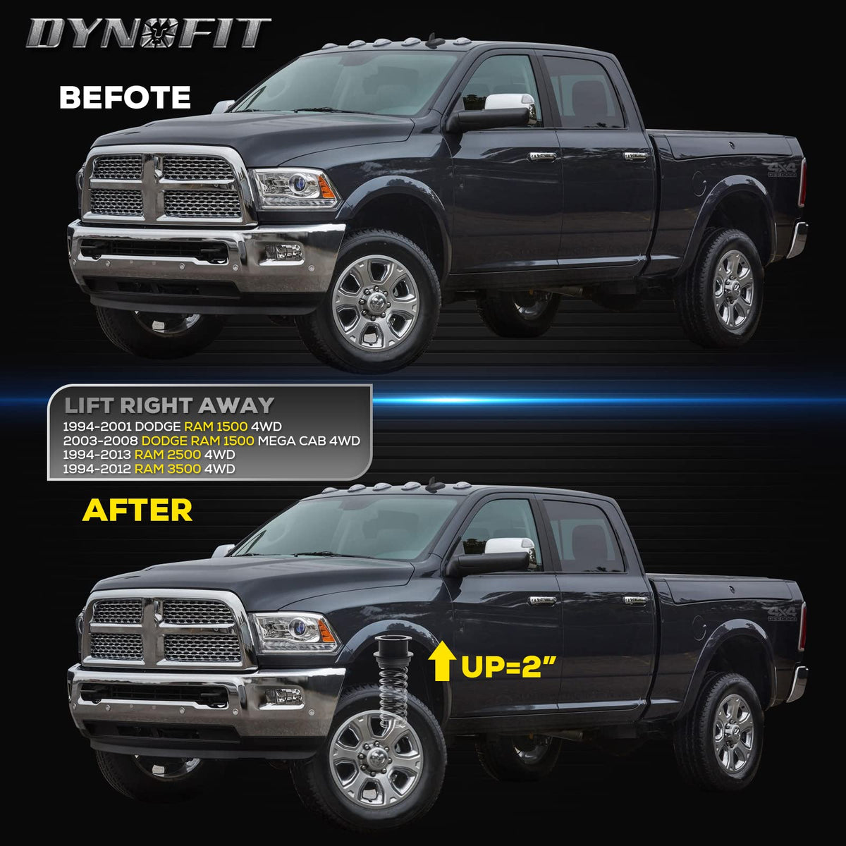 dynofit spacer next to ruler illustrating exact two inch lift
