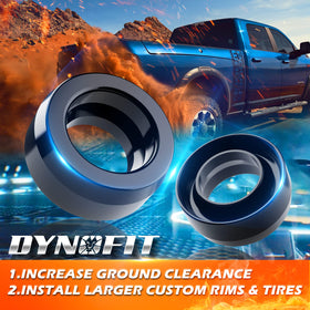 dynofit texture detail displaying PU density and long-lasting weather resistance