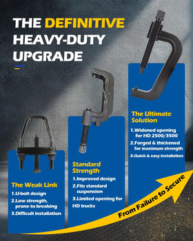 dynofit tool engaged on truck torsion bar highlighting safer controlled removal