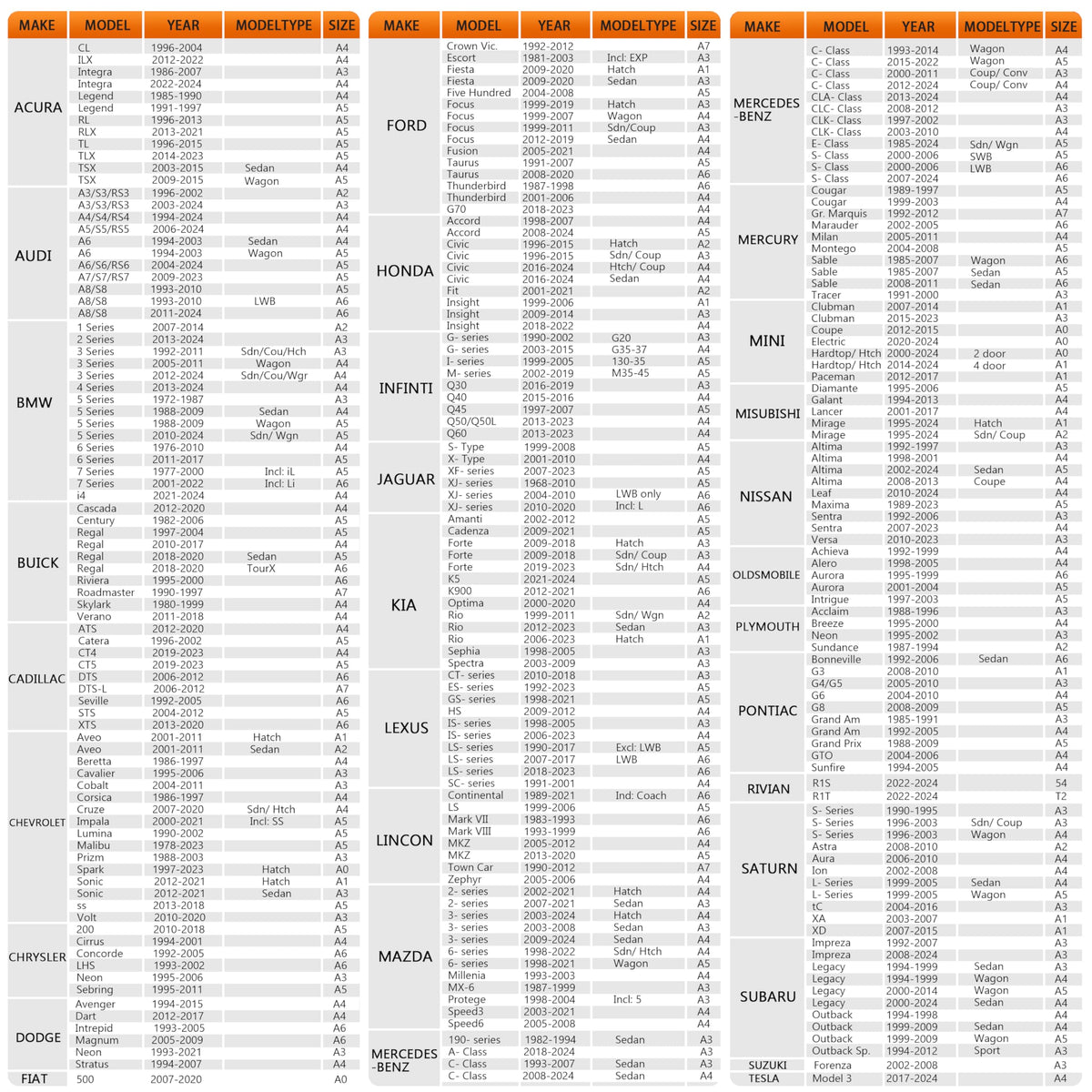 DYTARGET size chart and measurements for easy fit verification benefit