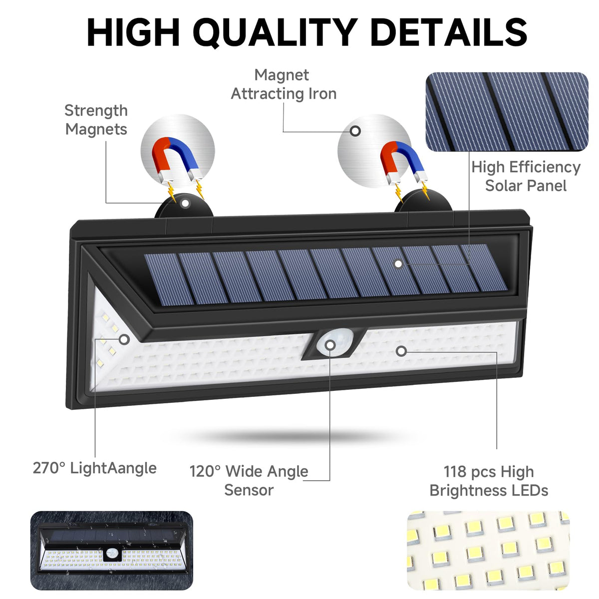 DZGKGM close-up of 118 LED array and housing texture for durability benefit
