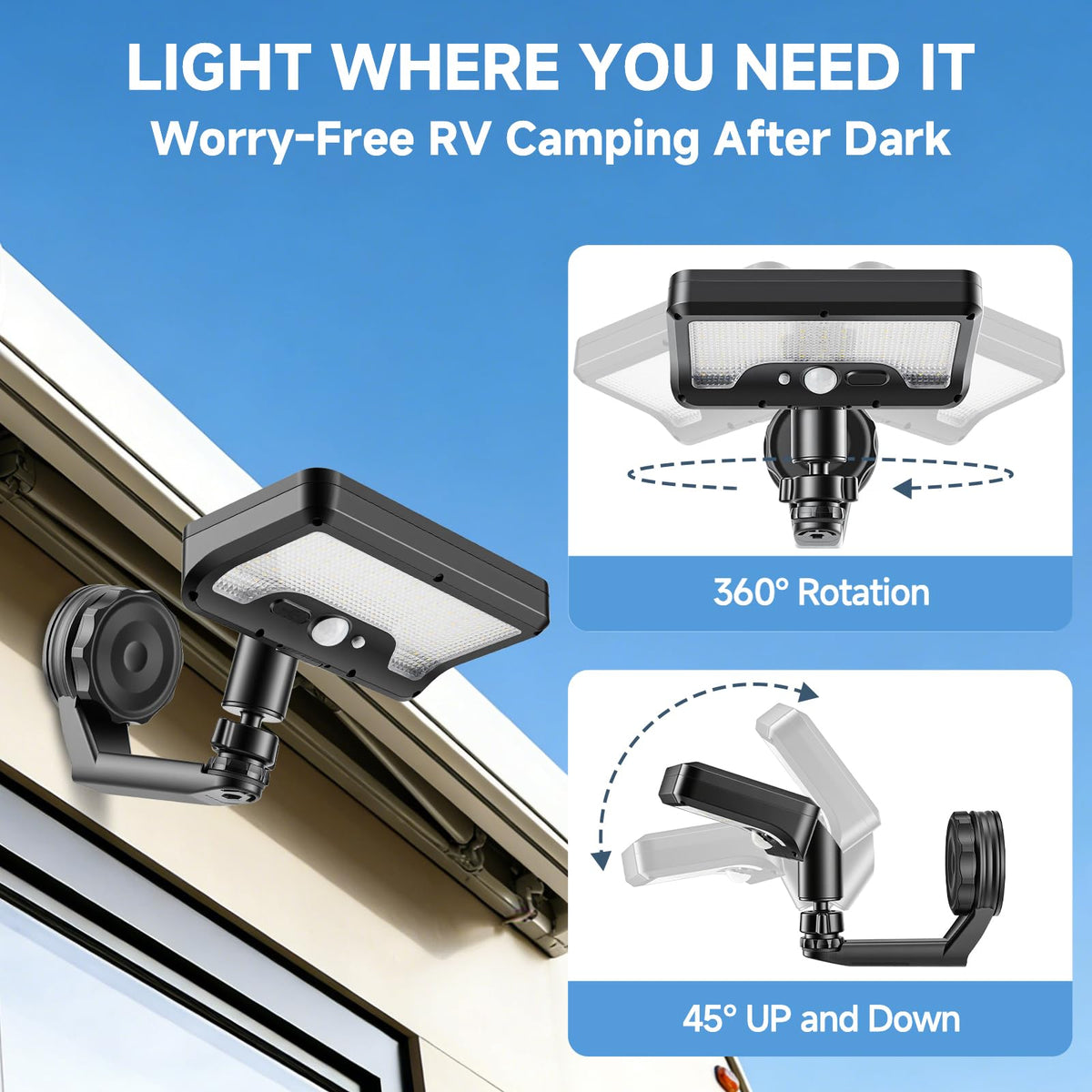 DZGKGM motion sensor detail illustrating automatic activation for safer step lighting