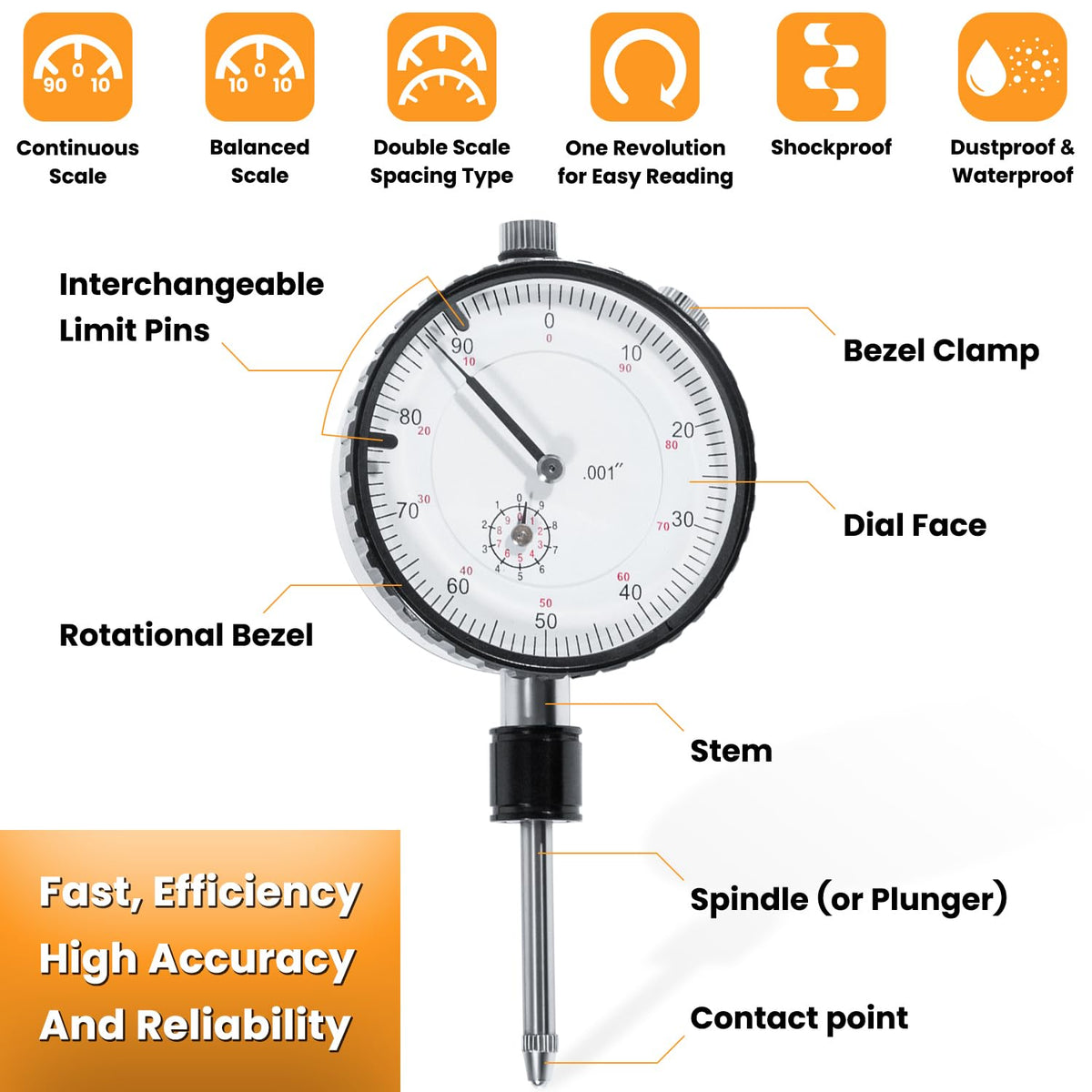 E-cowlboy flat contact close-up for accurate counterbore depth checks