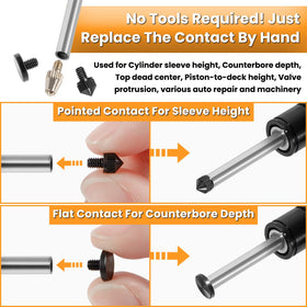 E-cowlboy indicator mounted on base demonstrating stable reference setup