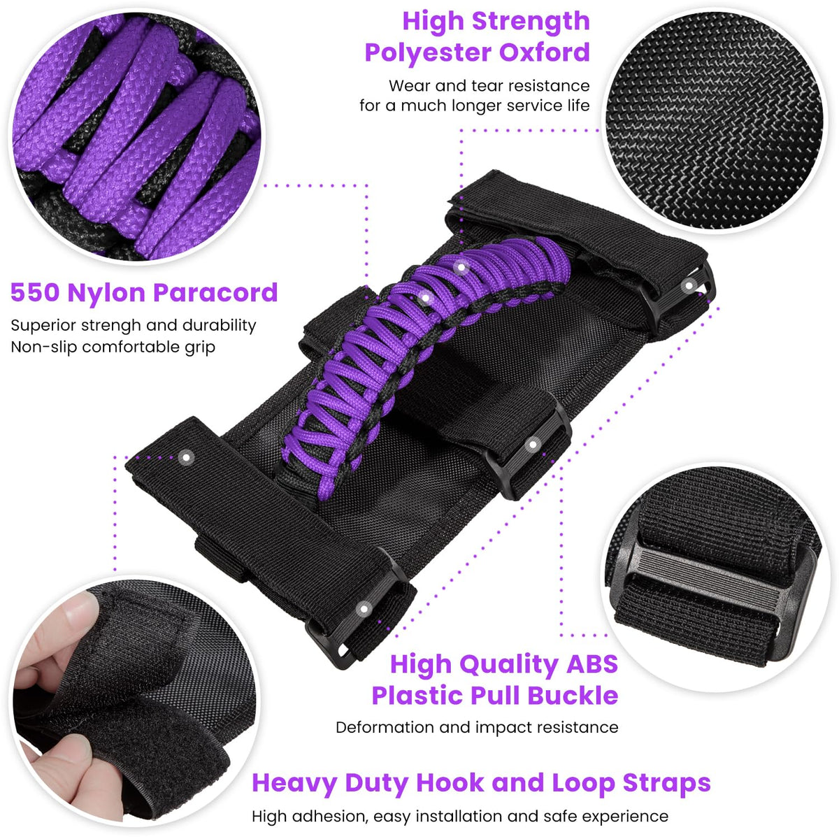E-cowlboy ABS buckle and hook-and-loop straps detail, secure attachment benefit