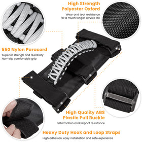 E-cowlboy ABS buckle and straps detail showing secure fastening benefit